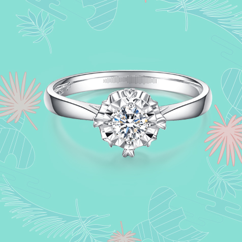 請(qǐng)?zhí)顚?xiě)標(biāo)題